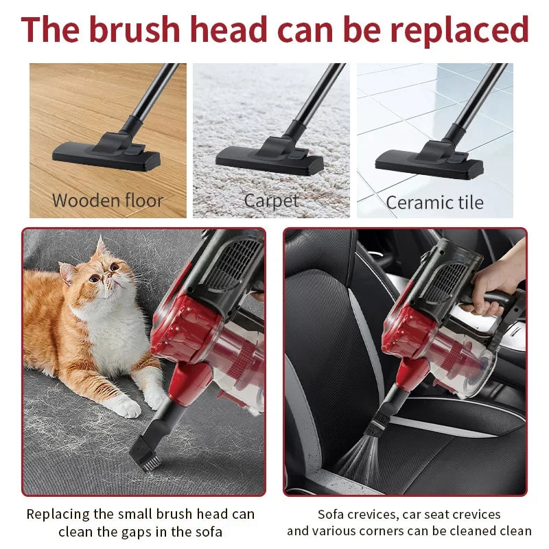 2000W Lightweight Corded Stick Vacuum for All Surfaces