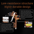 1.3mm HVLP Spray Gun for Water-Based Paints
