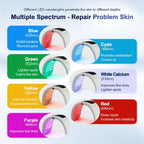 LED Photon Facial Mask with Nano Spray – Anti-Aging, Acne Treatment, Home Spa Use
