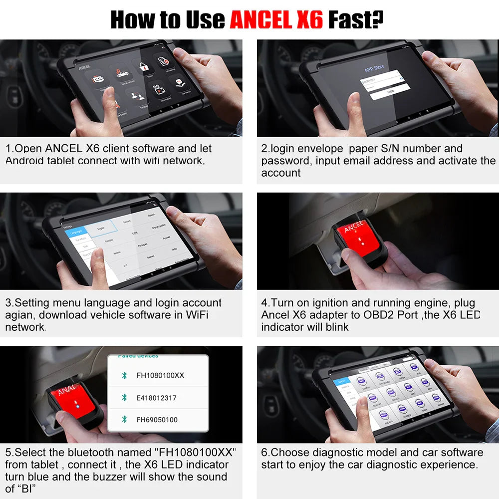 10.1" Bluetooth Car Diagnostic Tablet with ABS Reset
