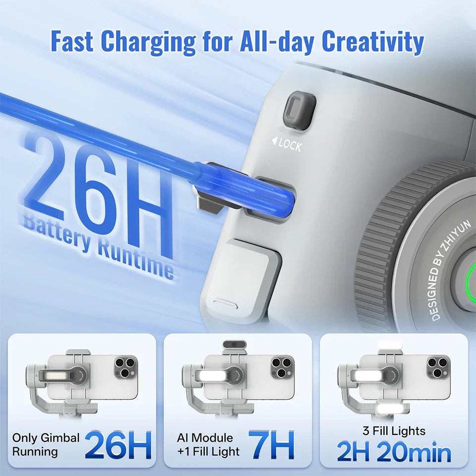 Portable 3-Axis Stabilizer for Smartphones with Smart Features