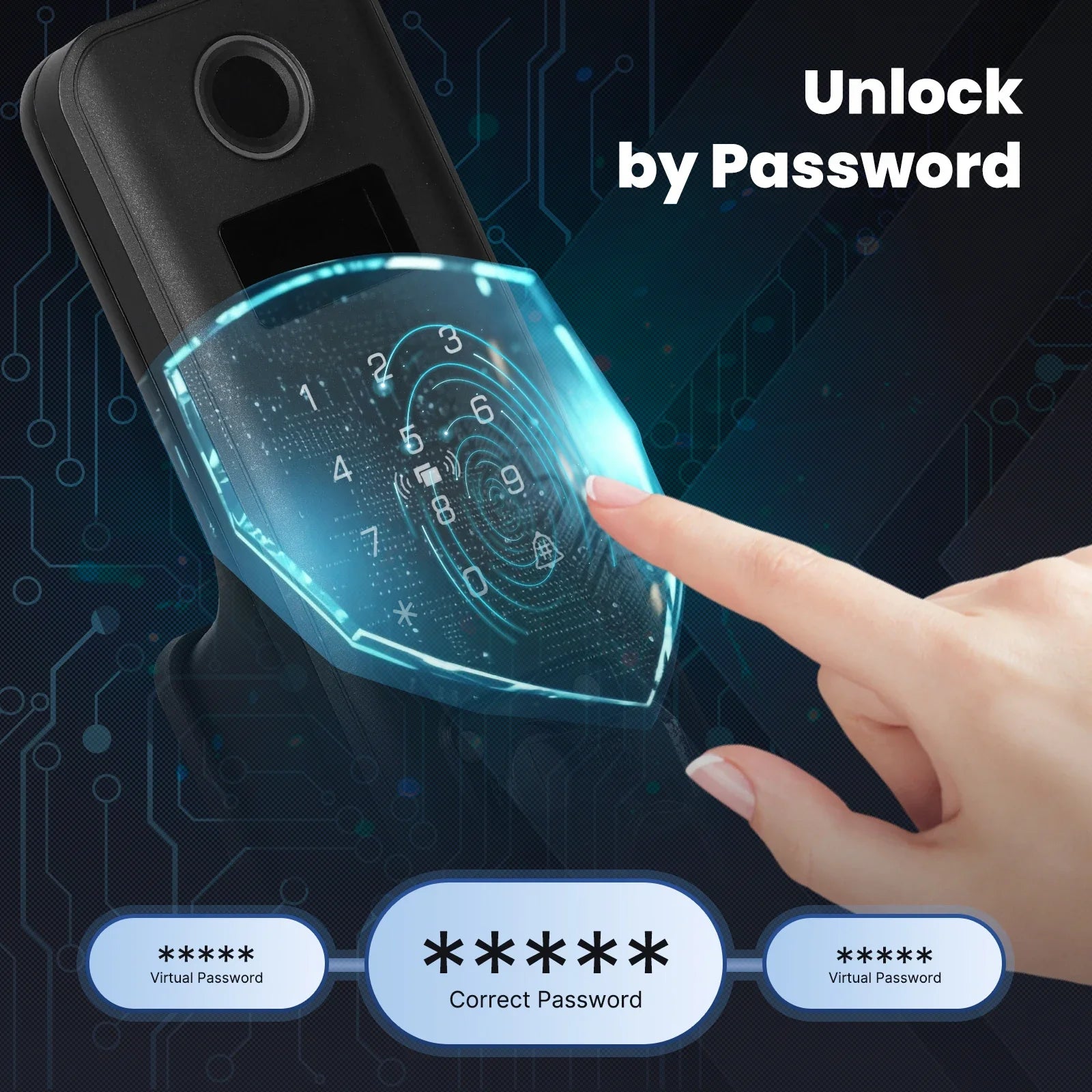 Smart Electronic Door Lock with Fingerprint, Code, Key & Card Entry – USB Backup & Low Battery Alert