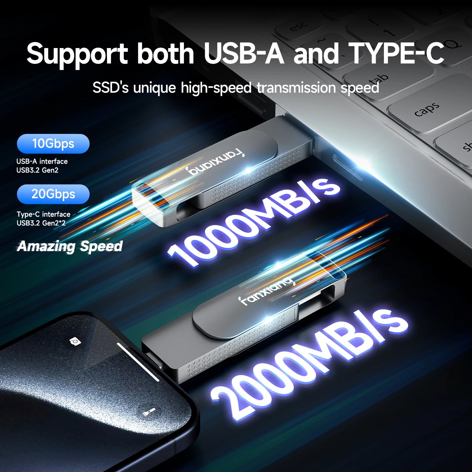 1TB USB Flash Drive – 2000MB/s High-Speed with Type-C & USB-A for Laptop, Phone & Tablet
