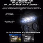 4MP Outdoor Camera with 32GB and Night Vision