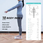 Smart Body Composition Scale – 8-Electrode Digital Bathroom Scale with Bioimpedance Tracking