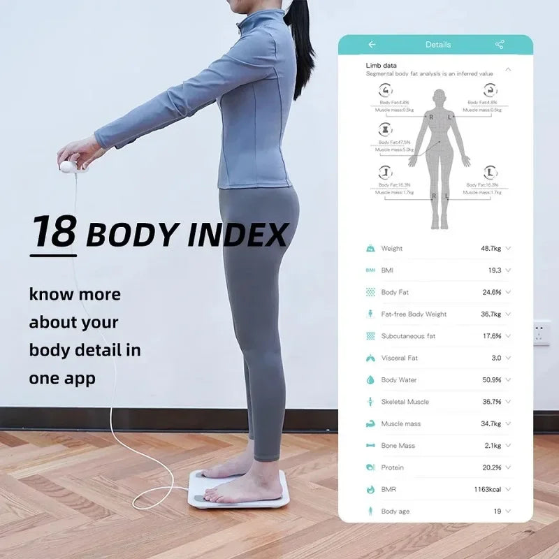 Smart Body Composition Scale – 8-Electrode Digital Bathroom Scale with Bioimpedance Tracking