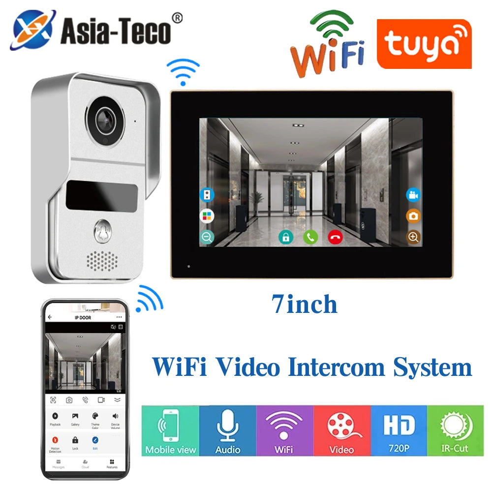 Smart Home Intercom System with RFID and Dual Monitors