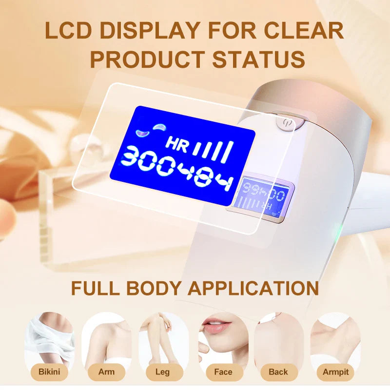 2-in-1 IPL Laser Hair Removal & Skin Rejuvenation Device