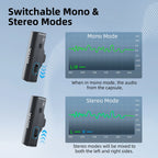 2-in-1 Wireless Lapel Mic for iPhone, Android, DSLR, USB-C/Lightning