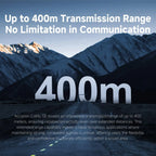 2.4GHz Long-Range Wireless Crew Intercom Headset System