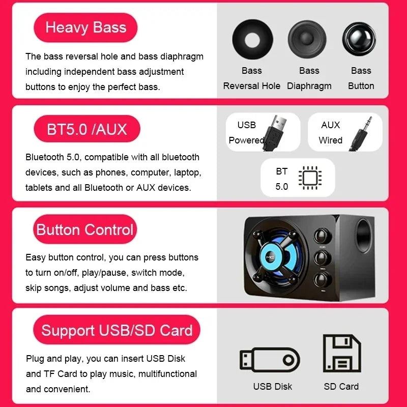 Portable Bluetooth 5.0 Home Theater Speakers with Subwoofer, Adjustable Bass & Colorful LED Lights