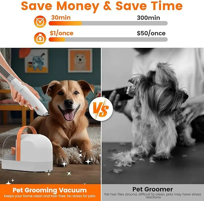 2L Pet Grooming Kit with Vacuum, Clippers & Brush
