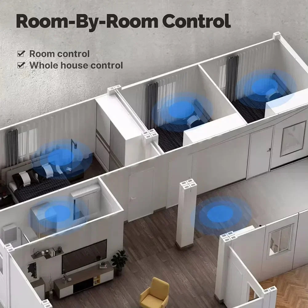 3.5 inch Smart Home Control Panel with Touchscreen & IR Remote