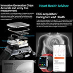 Smart Health Watch with Blood Pressure and Glucose Monitor