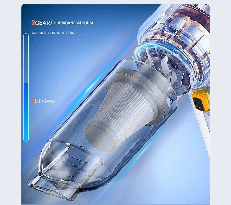 Rechargeable Handheld Vacuum Cleaner Max 180000PA Suction, Quiet, Compact for Home & Car