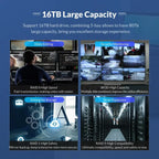 2 Bay 3.5" HDD Docking Station with RAID Support