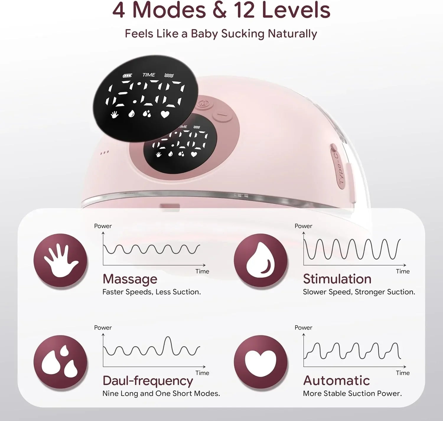 Silent Wearable Breast Pump with Smart Heating & UV Function - MY381B 2PCS Green