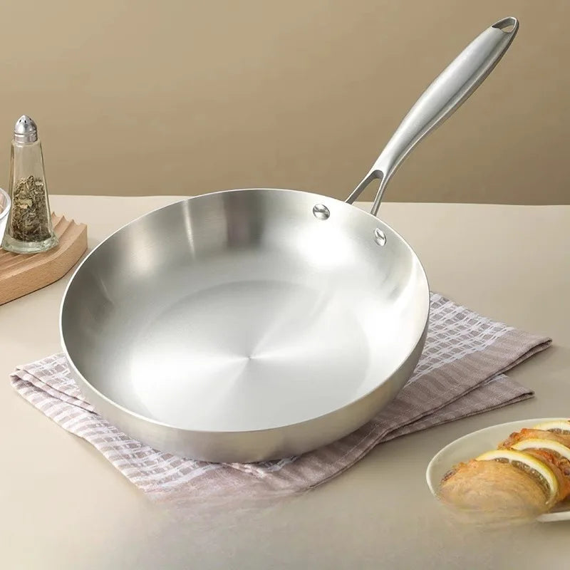 18cm Stainless Steel Frying Pan, Triple-Layer Base
