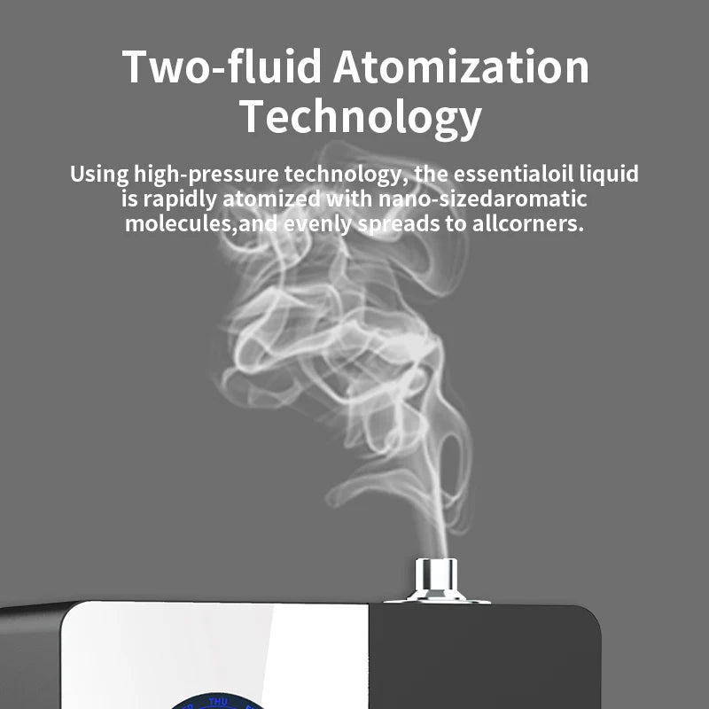 Wall-Mountable 200ML Smart Scent Diffuser for Large Rooms White