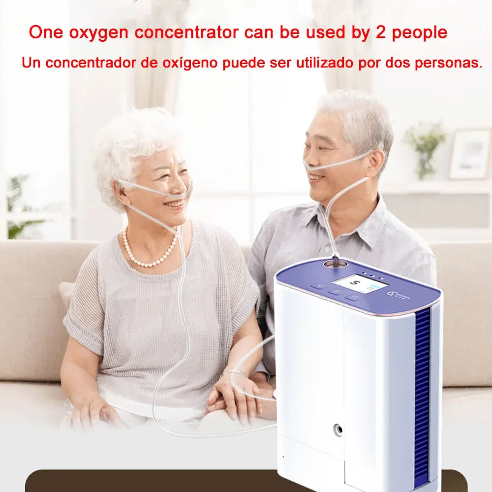 Portable Rechargeable Oxygen Concentrator 5L/6L with Replaceable Battery and Travel Backpack