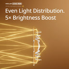 100W RGB Portable LED Light for Photo & Video