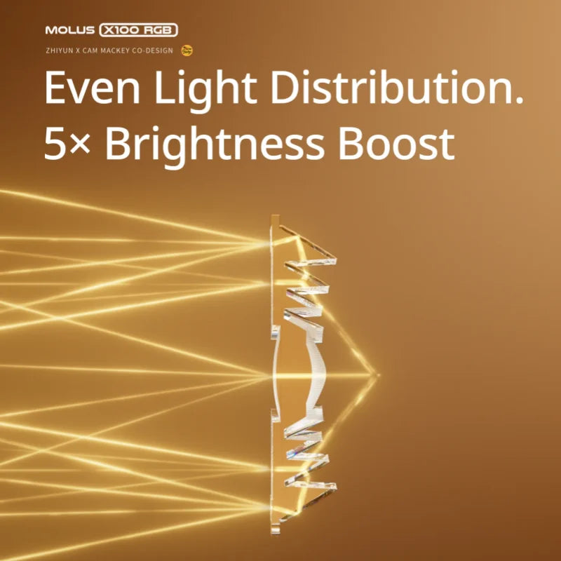 100W RGB Portable LED Light for Photo & Video