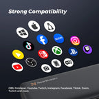 1080p60 USB-C Video Capture Card – 4K HDMI Passthrough, OBS Compatible for PC/Console