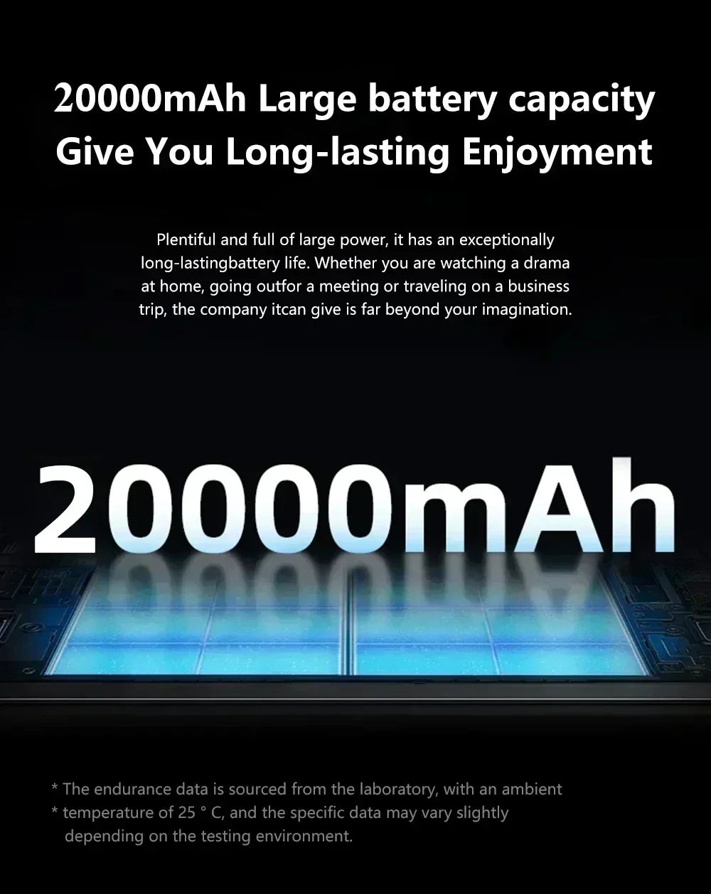 11" Ultra HD Android Tablet with 20,000mAh Battery