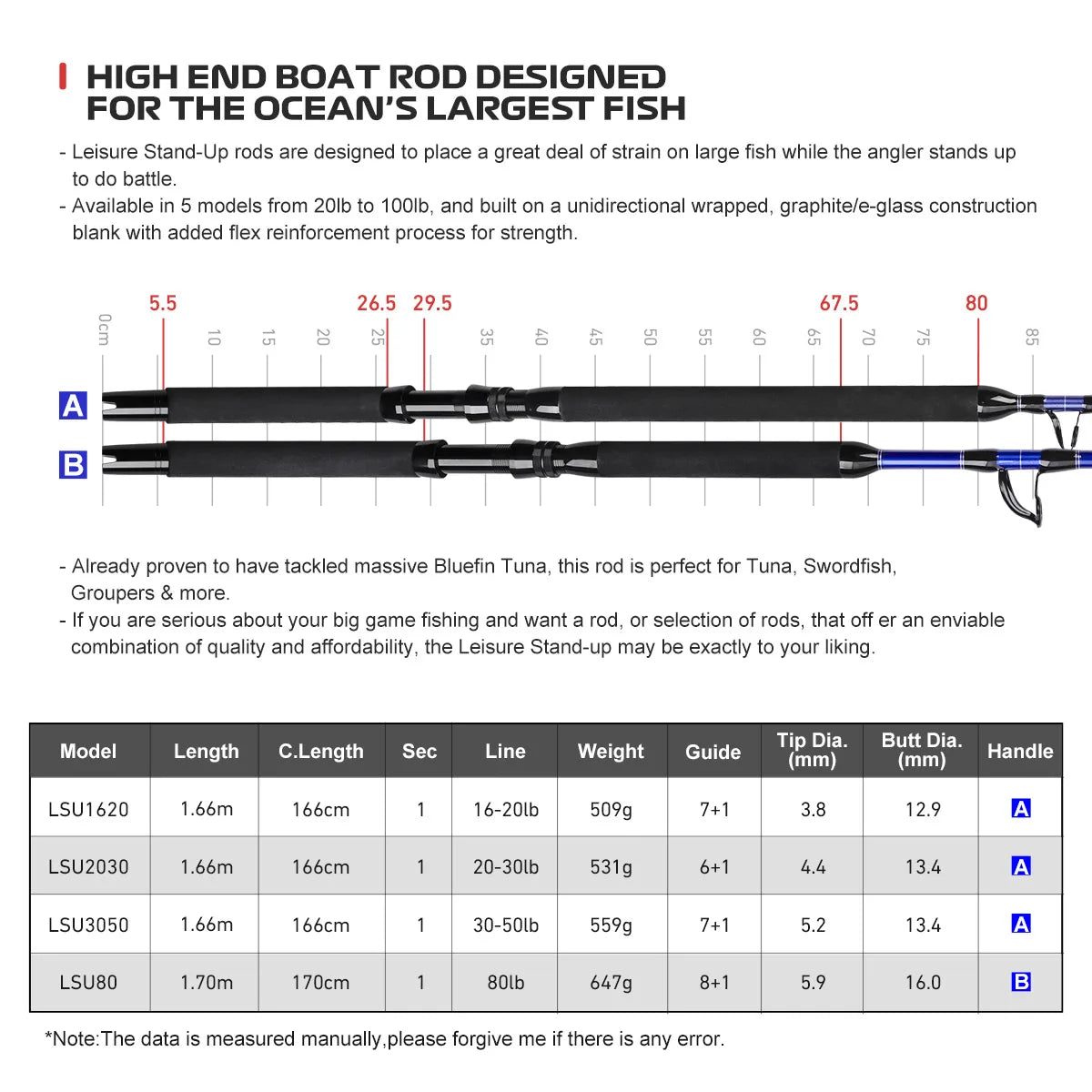1.66m Ocean Trolling Rod for Tuna and Sharks