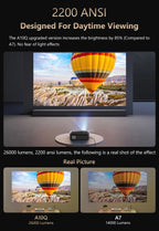 Portable 4K Home Cinema Projector Auto Focus WiFi