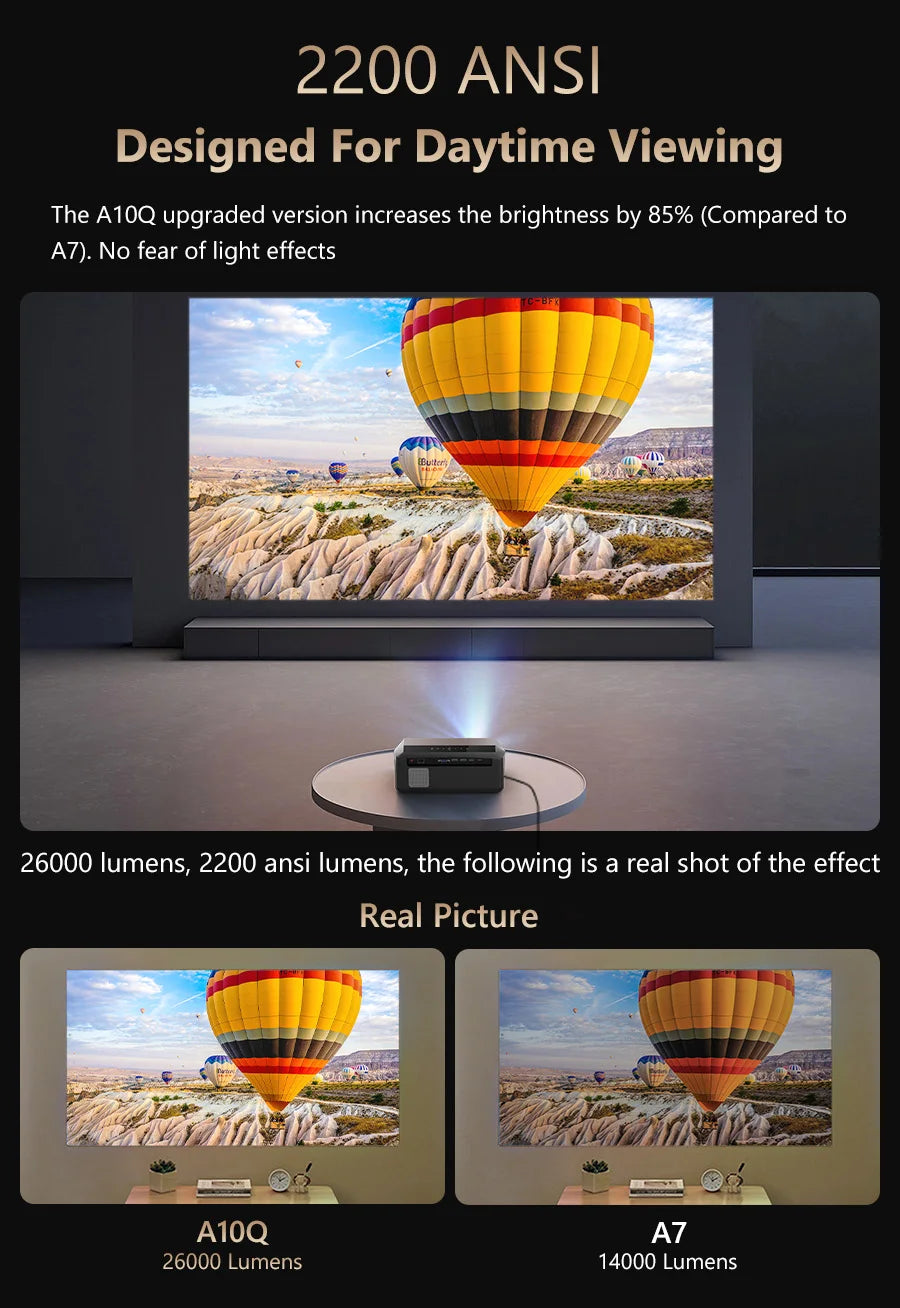 Portable 4K Home Cinema Projector Auto Focus WiFi