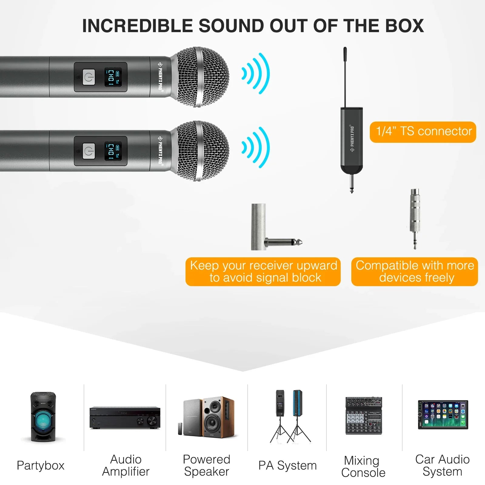 2-Channel Wireless UHF Microphone System for Karaoke & Events