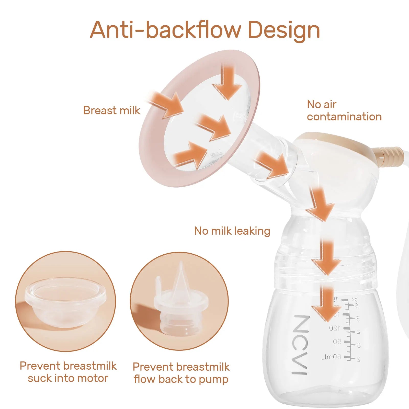 Rechargeable Breast Pump – 4 Flanges, 4400mAh Battery, Quiet Design, Orange