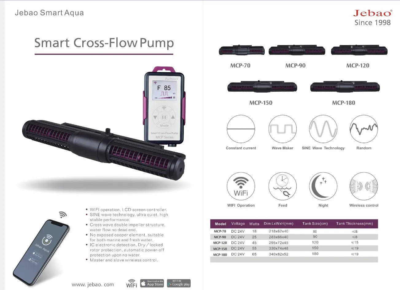 Smart Silent Cross Flow Aquarium Pump with WiFi Display