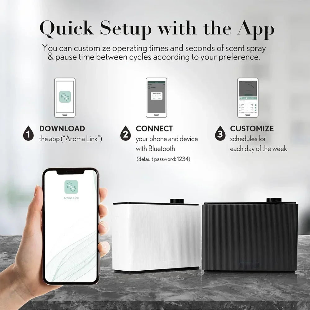 App-Controlled Fragrance Diffuser for Home and Office