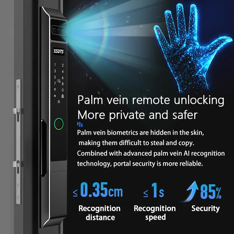 Outdoor WiFi Smart Lock with Camera and Keypad