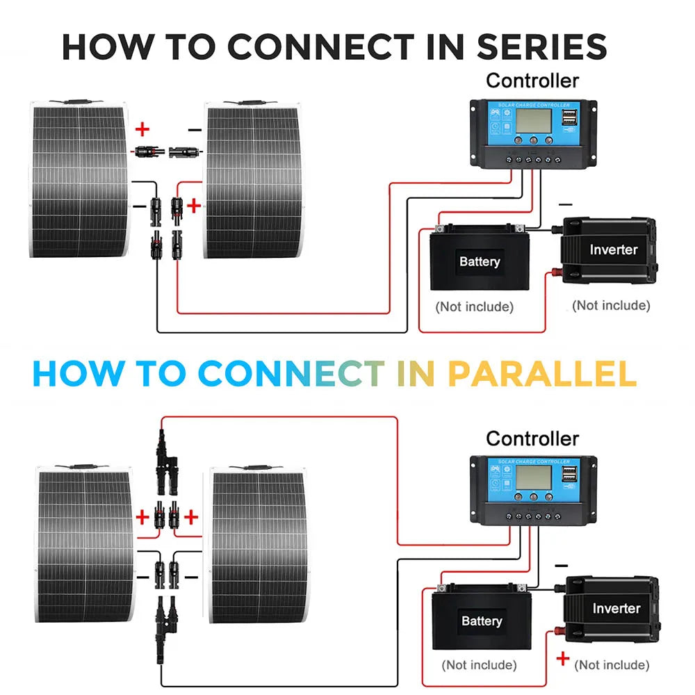 100W Flexible Monocrystalline Solar Panel Lightweight