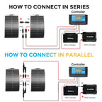 Lightweight 200W Flexible Solar Panel for Outdoor Use