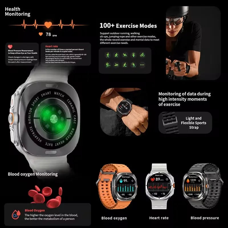 Waterproof 1.5" AMOLED Smartwatch with Voice Assistant & 100+ Sports Modes