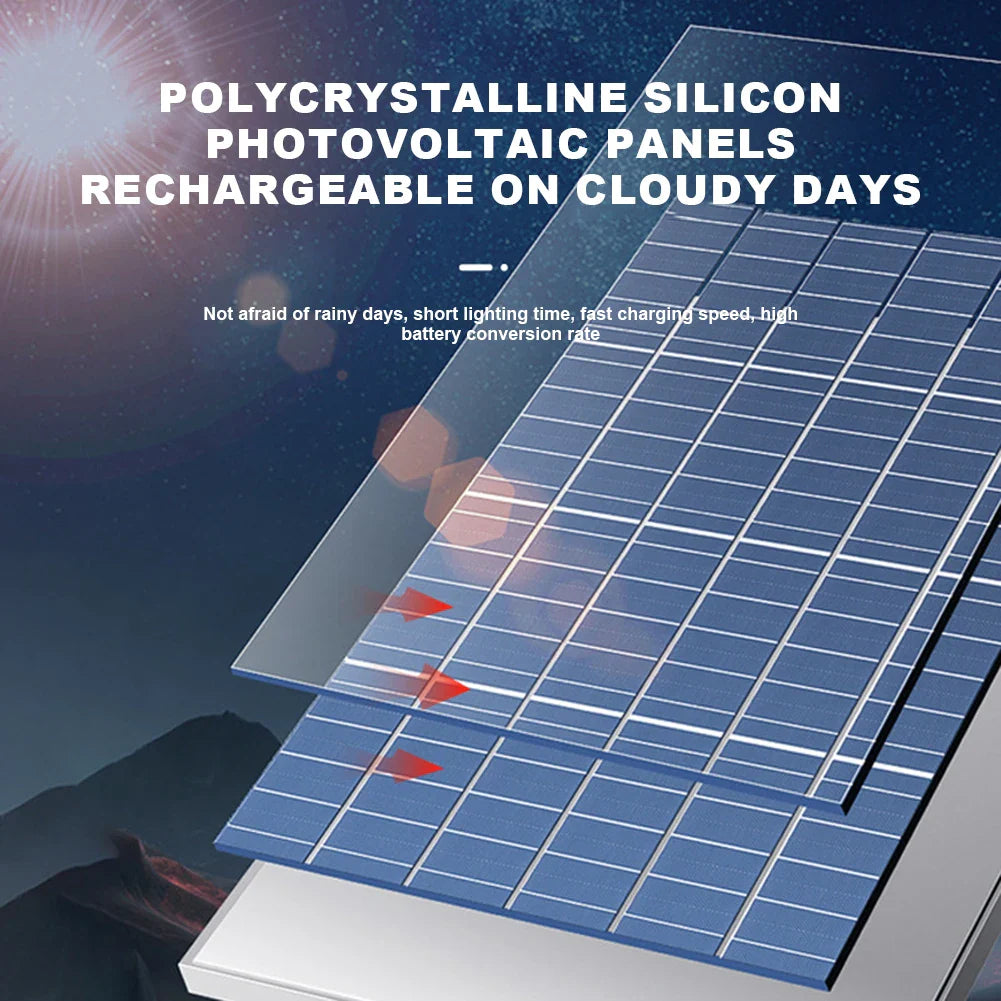 Solar Powered Desktop Fan – Quiet, Foldable, Solar Charging
