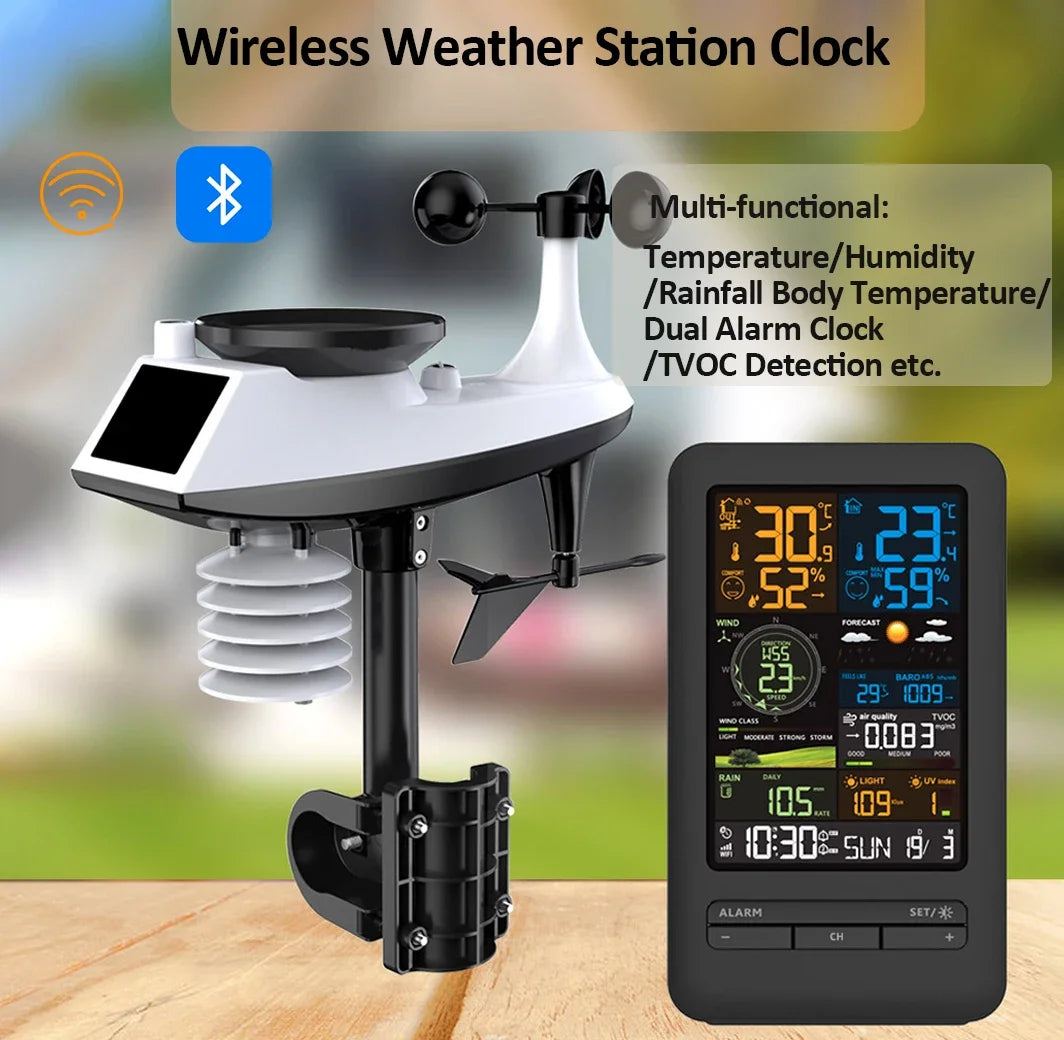 Smart Home WiFi Weather Station with Sensor and Humidity Display