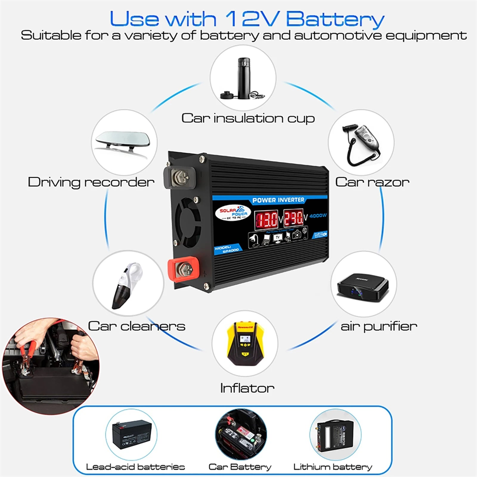 4000W 12V to 220V Solar Generator Kit with Panel, Inverter & Dual USB Outdoor Power Solution