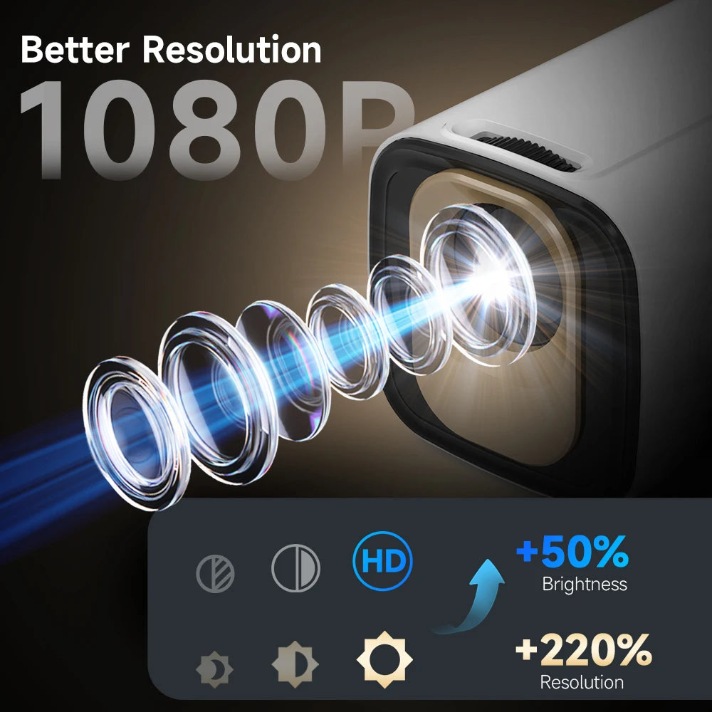 1080P Mini Projector with Auto Focus and Android 11