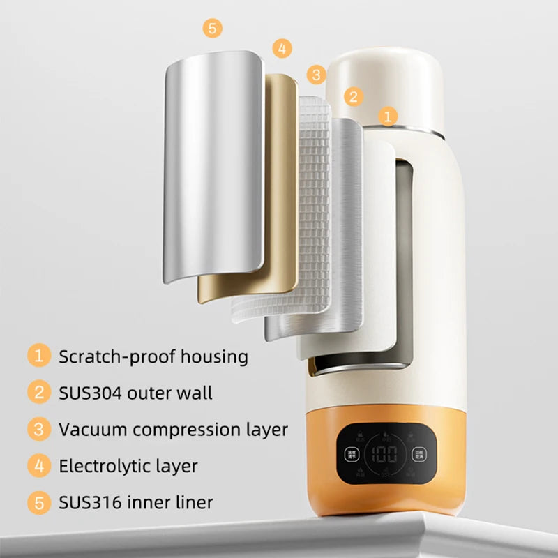 Travel Electric Kettle 600ml Stainless Steel, Auto Shut-Off, Smart Temp Control