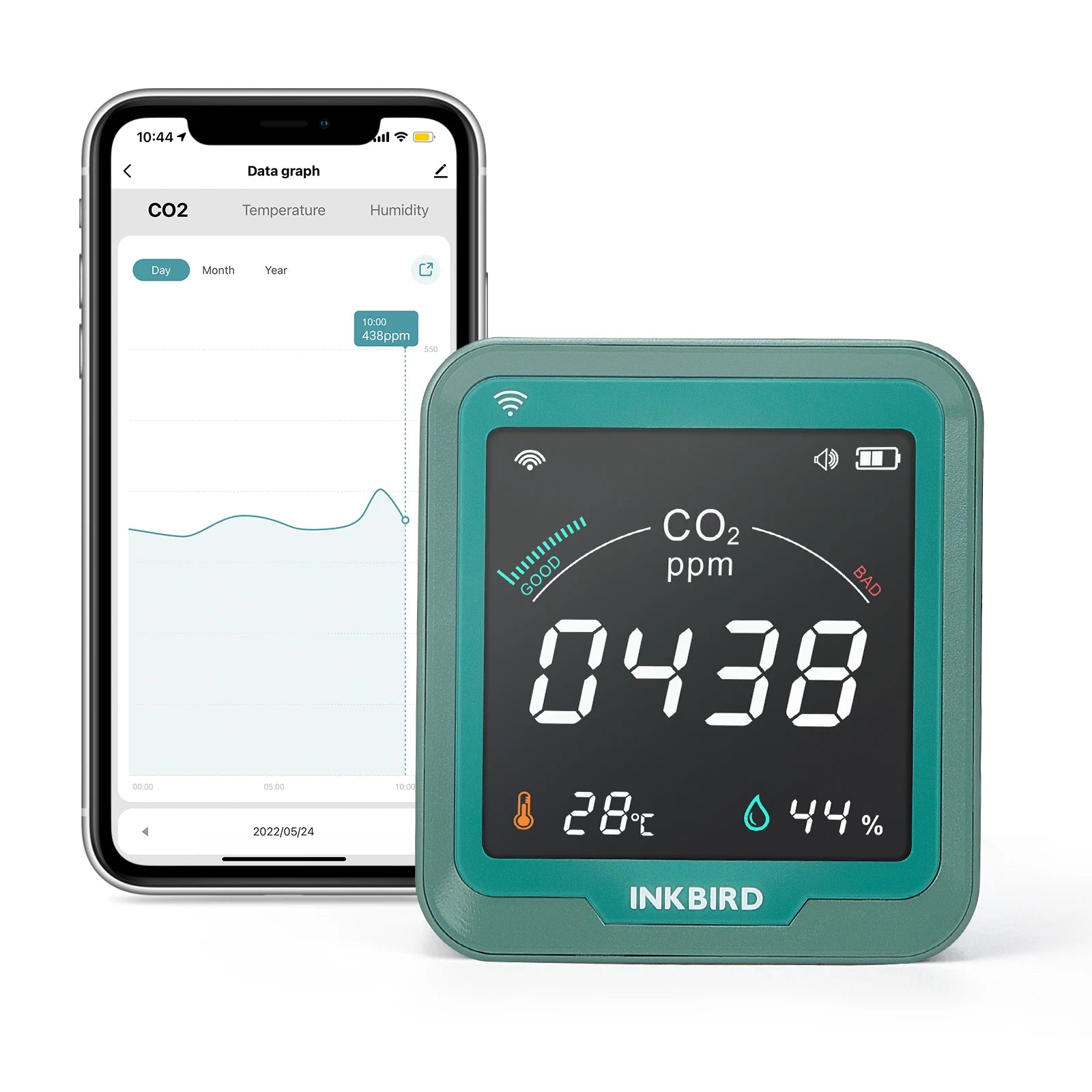 Portable Wireless CO2 Meter with App, Temp & Humidity Monitor – For Home, Car, Greenhouse Use
