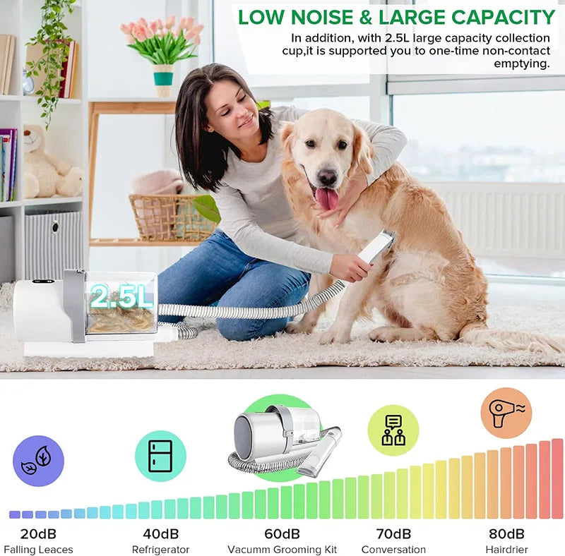 7-in-1 White Pet Grooming Kit with Low Noise Vacuum