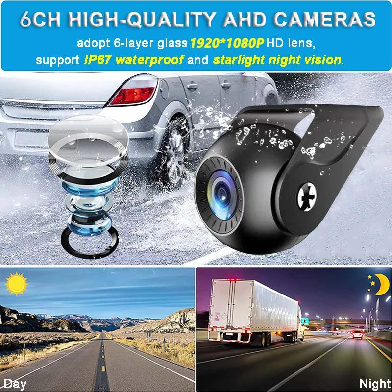 10.1” 6-Channel Vehicle Camera Monitor System with Backup