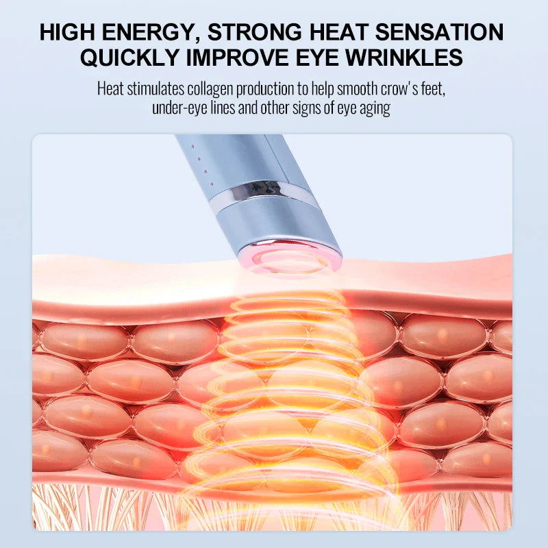 Portable Eye Therapy Device for Wrinkles, Puffiness, Dark Circles
