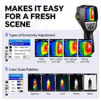Portable RX-500 Infrared Thermal Imaging Camera