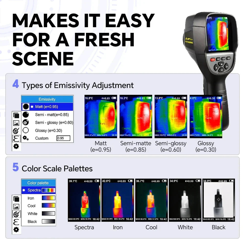 Portable RX-500 Infrared Thermal Imaging Camera